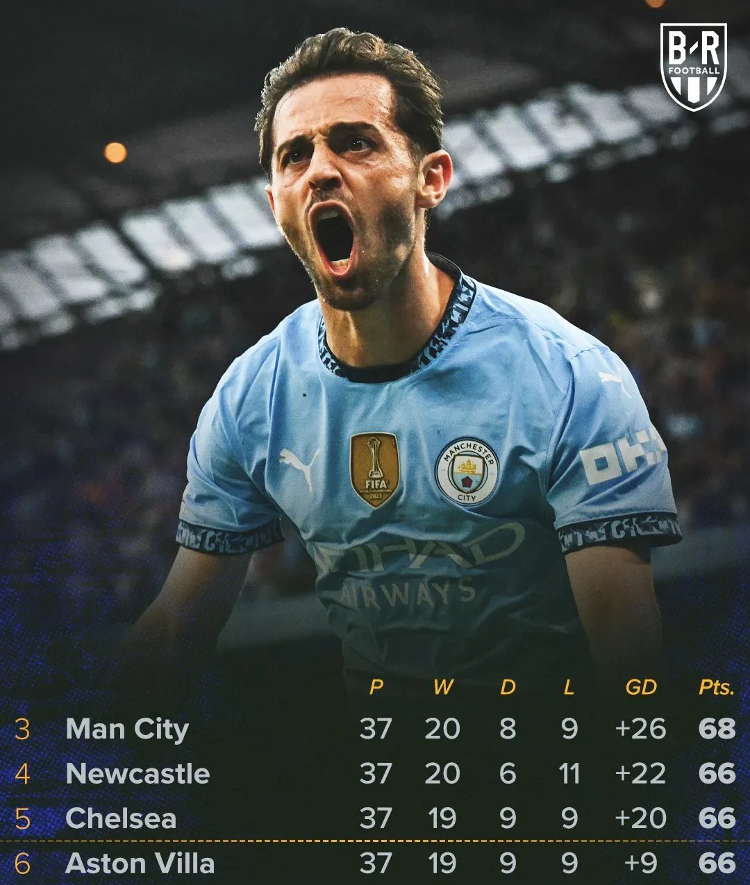 开云首页关于英超今夜再迎强敌，波士顿凯尔特人战术微调，主帅态度——管理层满意，训练强度明显提升的信息